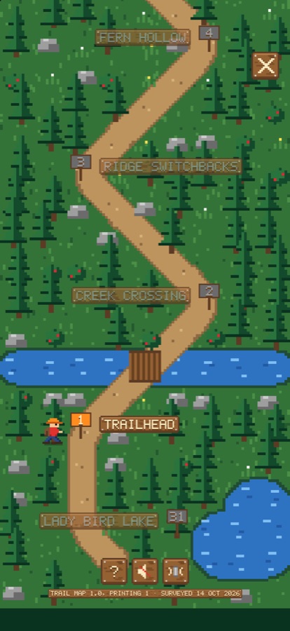 iPhone: the trail signposts