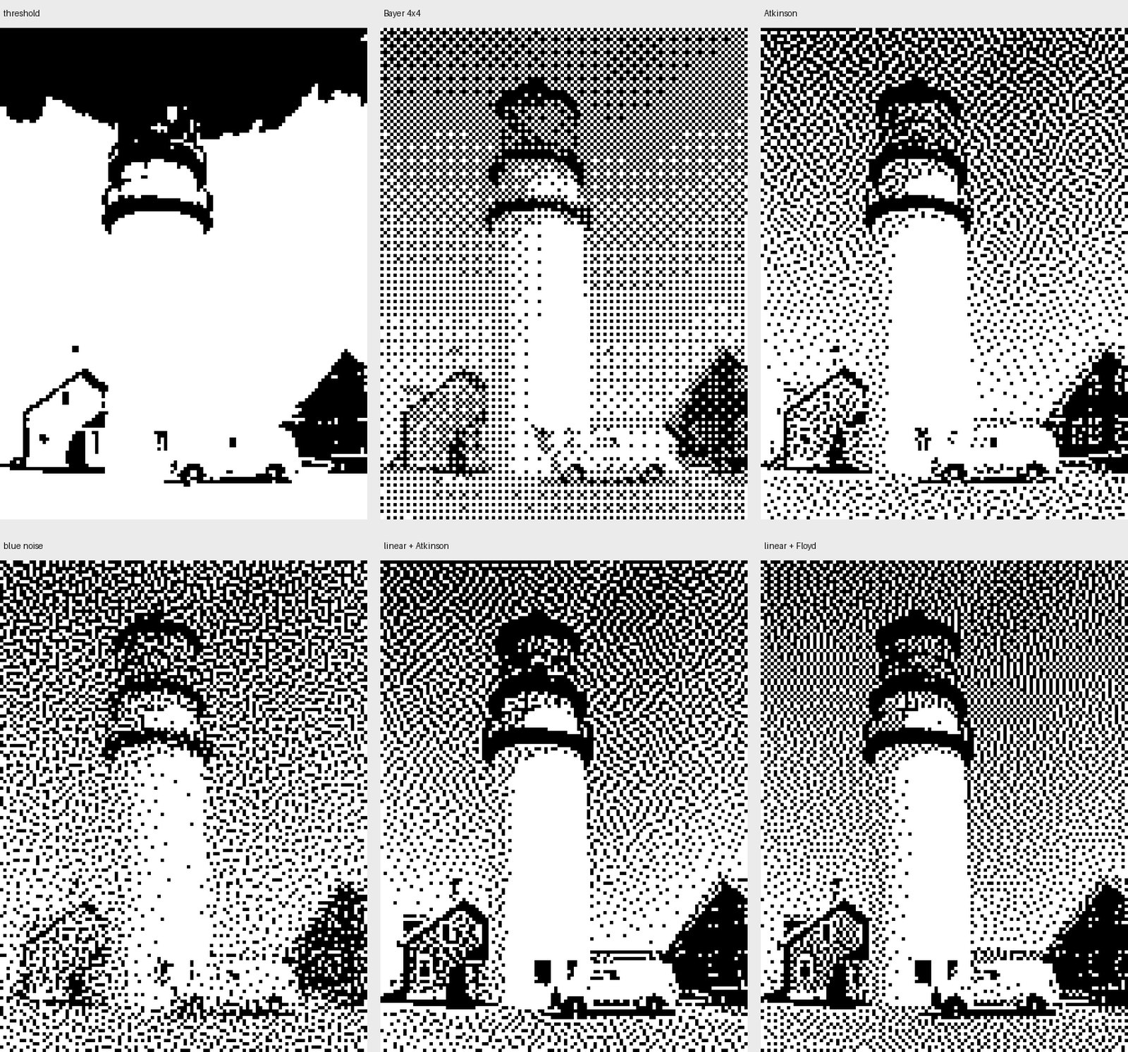 Highland Light, en Cape Cod, a través de seis de las doce conversiones que probamos, desde un umbral simple hasta las dos que nos quedamos.